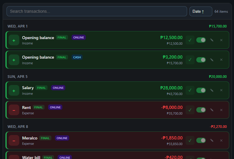 Transaction ledger with income and expense rows, search, and toggles